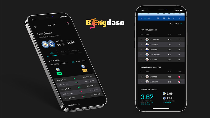 Bảng xếp hạng bongdaso được yêu thích bởi đông đảo người dùng