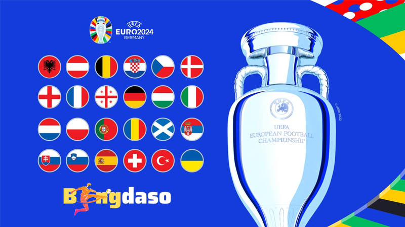 Danh sách các đội tuyển trong bảng đấu Euro 2024 vòng loại