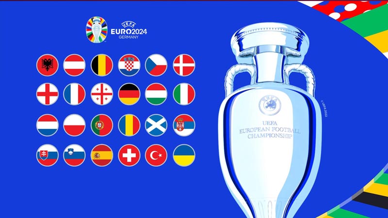 Thể thức thi đấu, quyết định các đội có tên bốc thăm Euro 2024