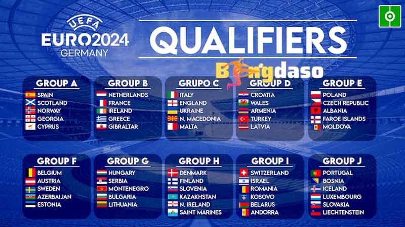 Thời gian diễn ra lịch đấu Euro 2024 khuôn khổ vòng loại